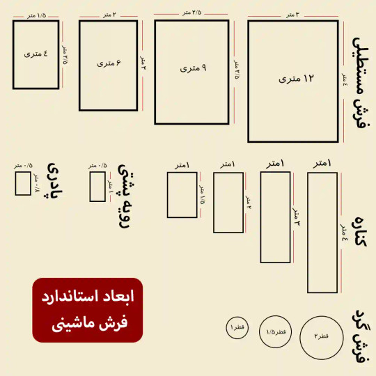 راهنمای انتخاب ابعاد فرش ایرانی مناسب هر فضا در خانه